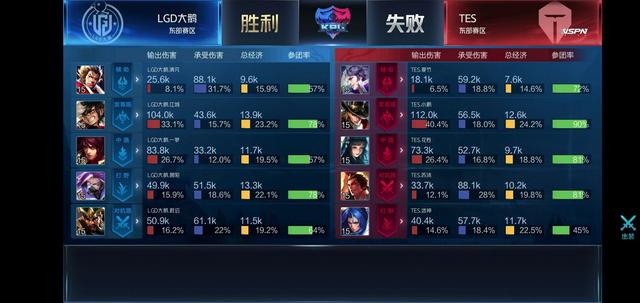 案例分析 案例分析