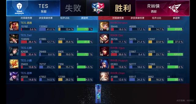 之路的影响 之路的影响