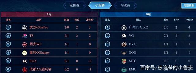 三年带动旅游收入17.3亿！汉阴“赛车+梯田”爆火出圈.