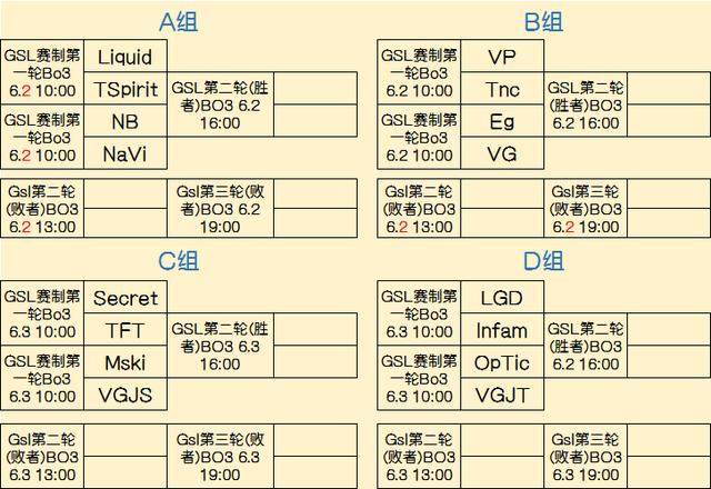 模板就能迅